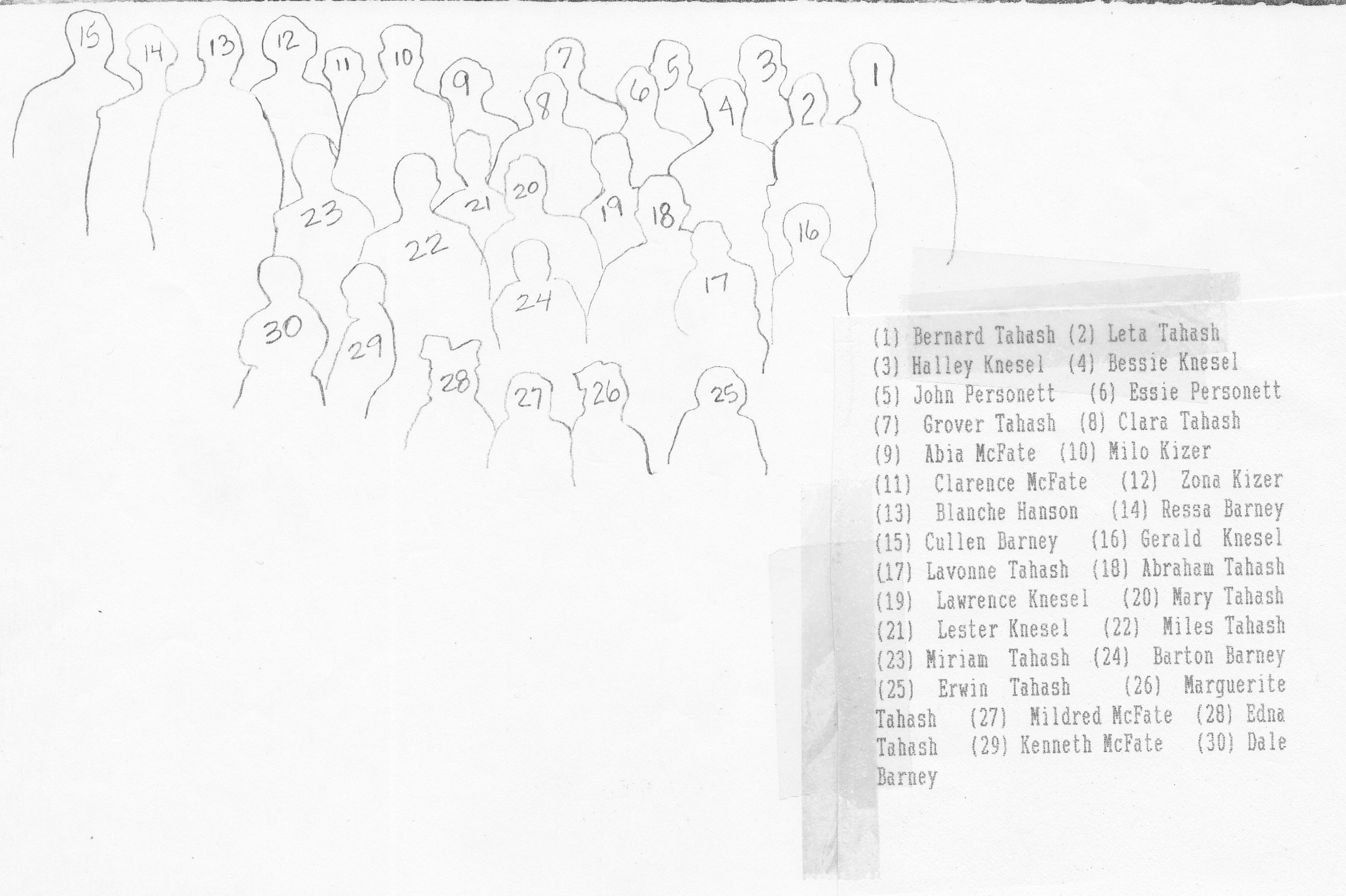 Sorry, image abraham-tahash-and-family-group-photo-identities.jpg could not be found!