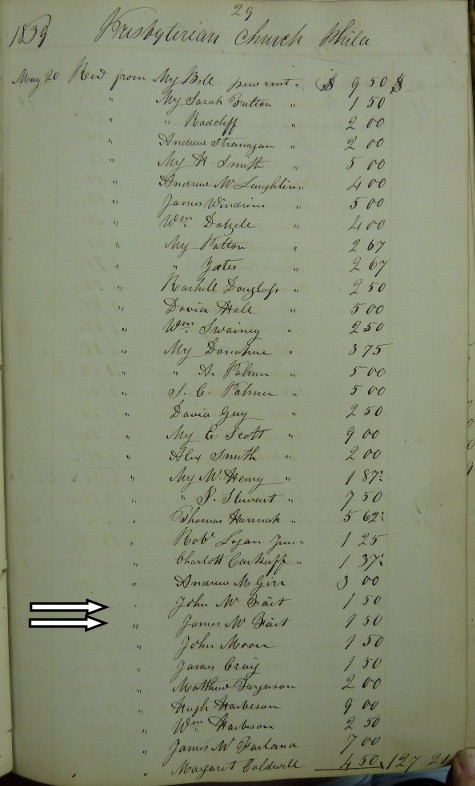 Sorry, image james-and-john-mcfate-john-moore-1839-pew-dues.jpg could not be found!