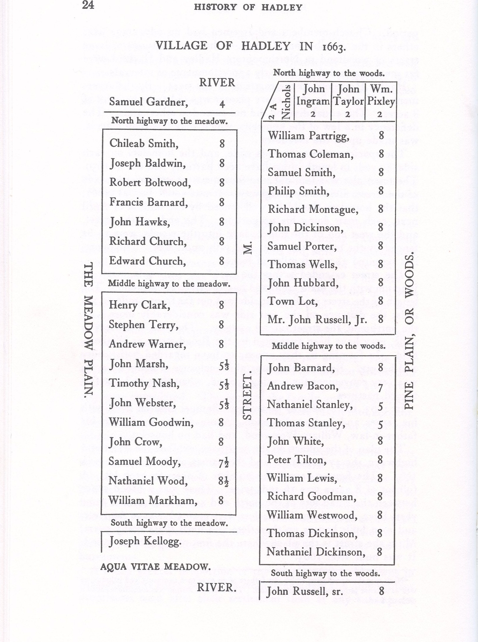   Sorry, image john-ingraham-hadley-landowners.jpg could not be found!