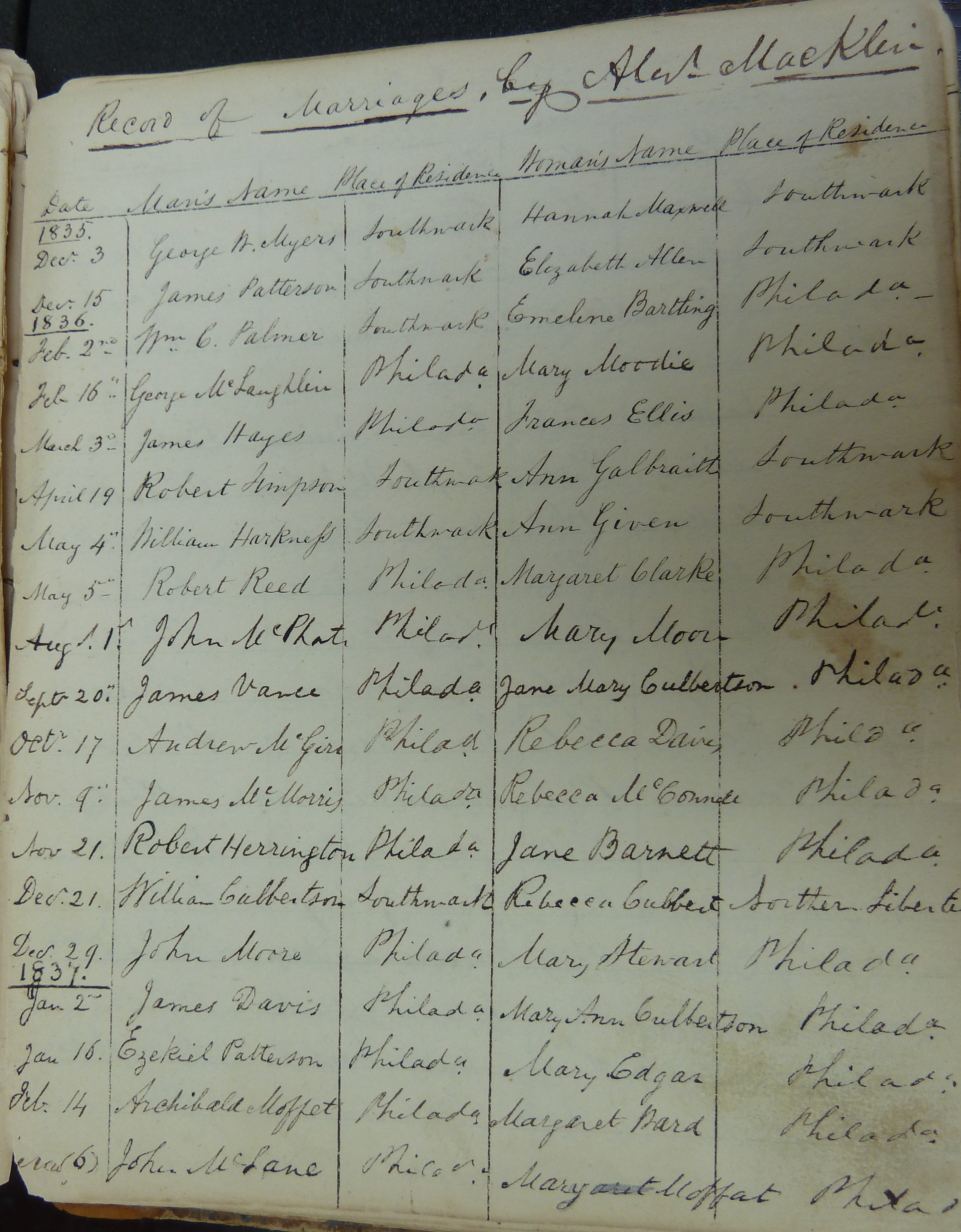 Sorry, image jon-mcfate-and-mary-moore-marriage.jpg could not be found!